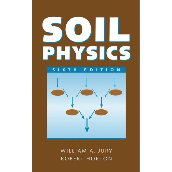 [English - 100% Original] - Soil Physics by William A. Jury (US edition, hardcover)