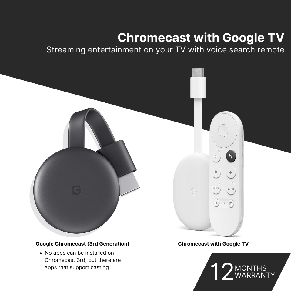 ✅ Google Chromecast TV 4K HDR HDMI Streaming Media Player