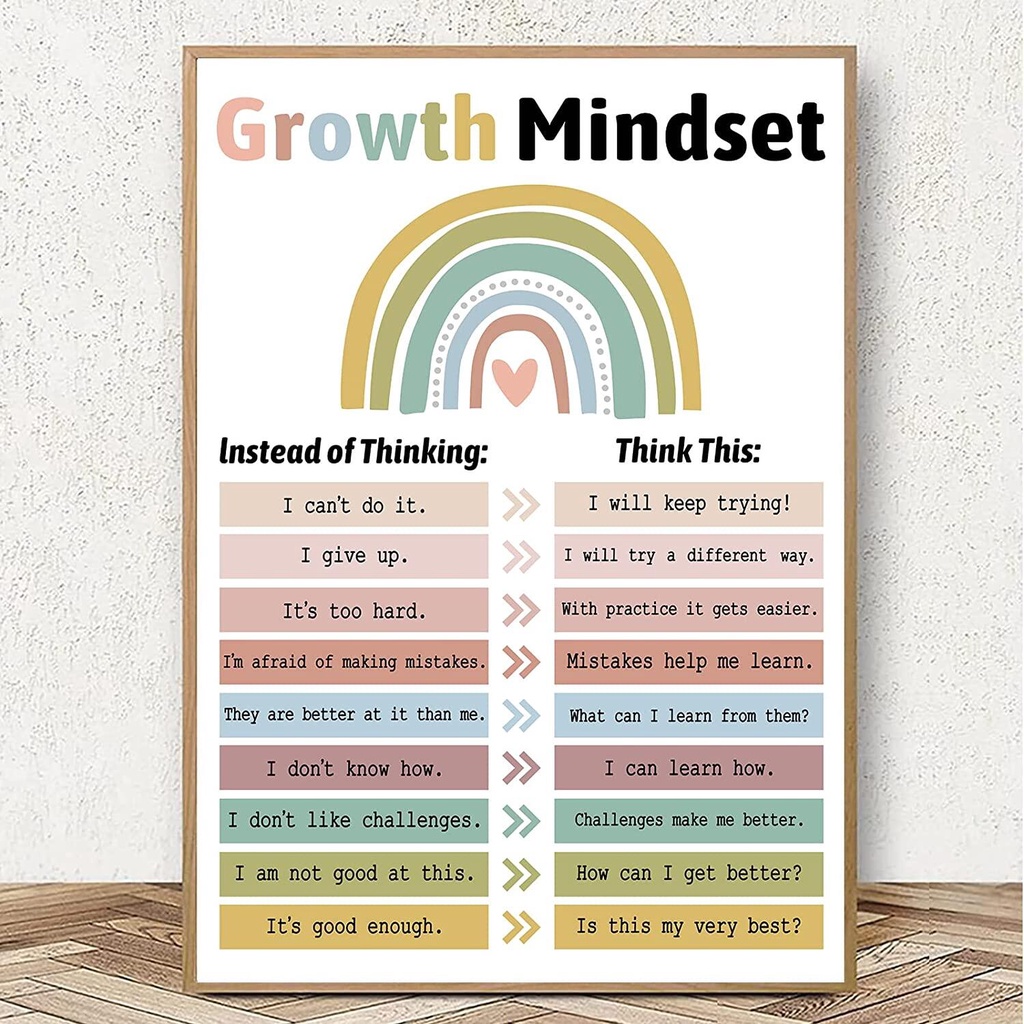 Growth Mindset Wall Art Mental Health Pictures Kids Inspirational Quotes Poster Diversity Education Painting Therapy Office Decor Boho Rainbow