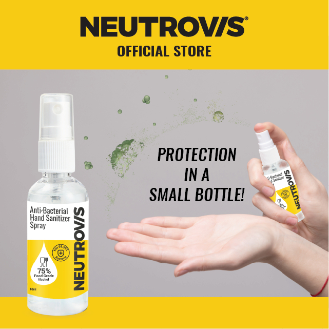 Neutrovis Anti-Bacterial Hand Sanitizer Spray 60ml