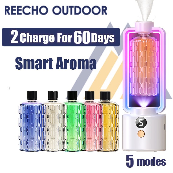 【REECHO OUTDOOR】Automatic perfumer perfumer rechargeable perfume essential oil diffuser household living room toilet perfume hotel humidifier mute spray