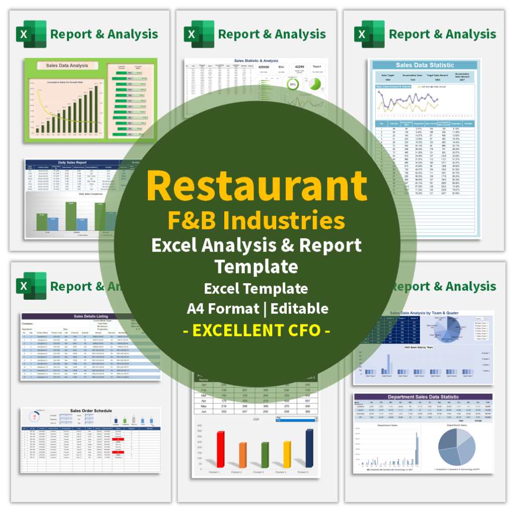 Restaurant Sales & Cost Analysis and Report in Excel Template (Auto Update, Printable, Editable, No Macro/VBA)