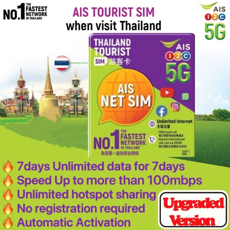 (Speed Up To 100mbps)Thailand Ais/Dtac/True Move 7days Unlimited No Cap Data Travel Sim Card